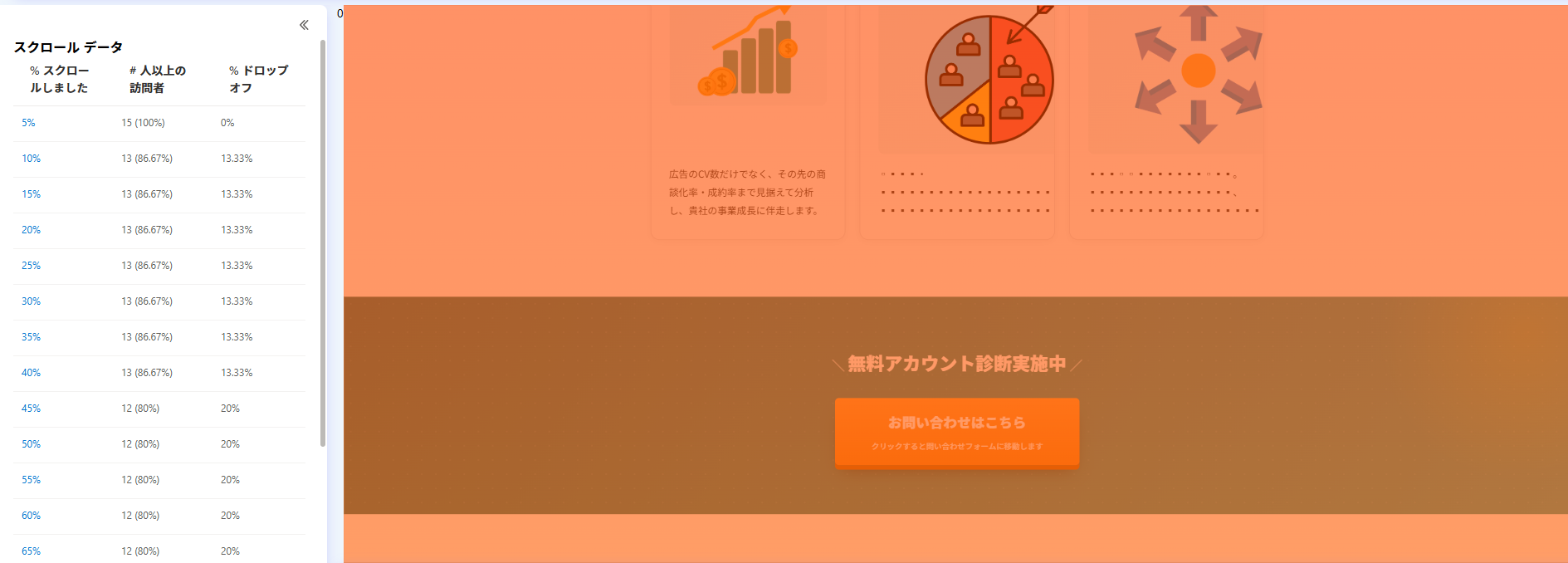 スクロール